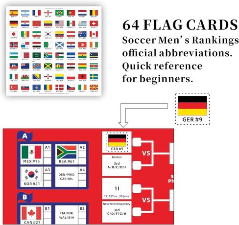 مجموعة ملصقات كرة القدم 8 في 1 لكأس العالم 2026 من Noare - جدول زمني مملوء مسبقًا مقاس 22 × 33 بوصة مع دعامة خروج المغلوب ودليل الفريق وبطاقات العلم القابلة لإعادة الاستخدام | ديكور حائط تفاعلي لمشجعي كرة القدم للمنزل، والحانة، والحفلات in Kuwait