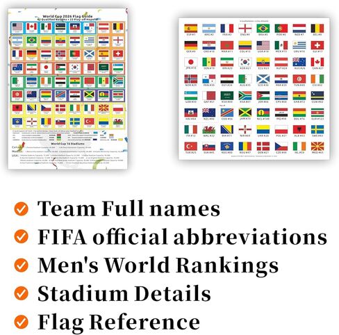 مجموعة ملصقات كرة القدم 8 في 1 لكأس العالم 2026 من Noare - جدول زمني مملوء مسبقًا مقاس 22 × 33 بوصة مع دعامة خروج المغلوب ودليل الفريق وبطاقات العلم القابلة لإعادة الاستخدام | ديكور حائط تفاعلي لمشجعي كرة القدم للمنزل، والحانة، والحفلات in Kuwait