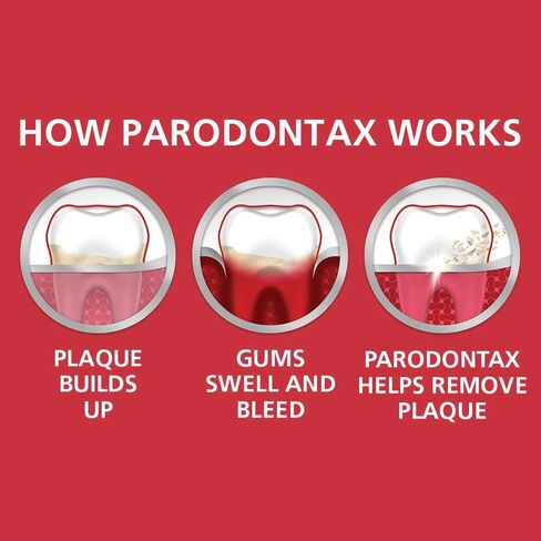 Parodontax Toothpaste for Bleeding Gums, Gingivitis Treatment and Cavity Prevention, Clean mint - 3.4 Ounces in Kuwait