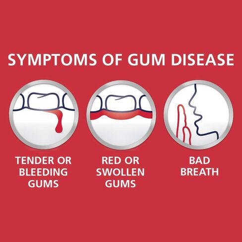 Parodontax Toothpaste for Bleeding Gums, Gingivitis Treatment and Cavity Prevention, Clean mint - 3.4 Ounces in Kuwait