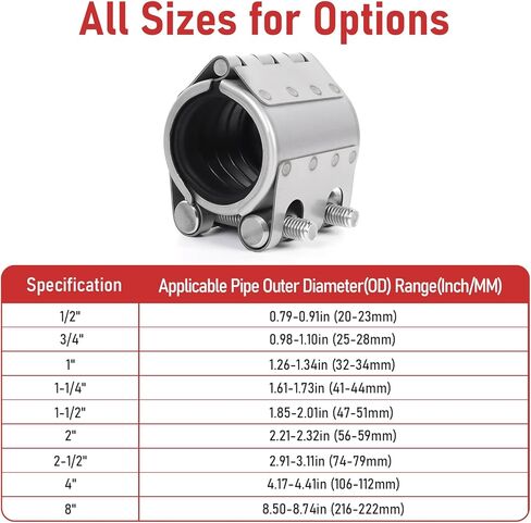 Kodilin Upgraded Pipe Repair Clamp with M1 Self-Adhesive Leak-Sealing Tape | 304 Stainless Steel Rust-Proof Emergency Pipe Repair Kit for Plastic & Metal Pipes, 1/2"(20-23mm) in Kuwait