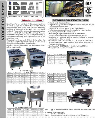 مستودع تبريد مجموعة ووك الصينية NSF غرفة ثقب واحدة، حلقة ووك مخصصة مقاس 13 بوصة، طهي تجاري، استخدم البروبان أو الغاز الطبيعي للمطعم إجمالي 120000 وحدة حرارية بريطانية، فولاذ مقاوم للصدأ 18 بوصة in Kuwait