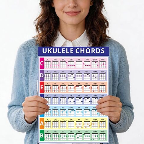 Laminated Ukulele Chord Chart, 11.2" x 8.2" Music Theory Poster – 2-Pack, Beginner-Friendly with Circle of Fifths, PVC Material, Tear-Resistant & Waterproof in Saudi Arabia