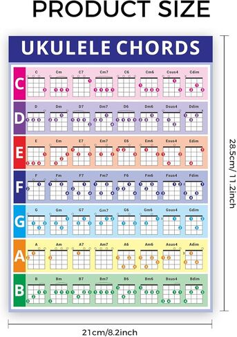 Laminated Ukulele Chord Chart, 11.2" x 8.2" Music Theory Poster – 2-Pack, Beginner-Friendly with Circle of Fifths, PVC Material, Tear-Resistant & Waterproof in Saudi Arabia