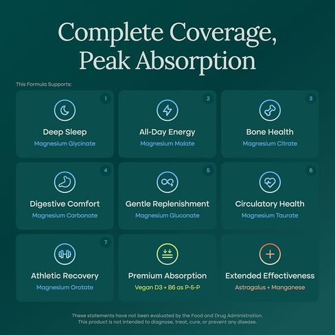 مركب جليسينات المغنيسيوم (7 في 1) 500 مجم مع D3 وB6 P5P - مزيج متعدد الأشكال مع الجليسينات والسيترات والمالات والتورات والغلوكونات والكربونات والأوروتات - يدعم النوم وصحة العضلات [خالٍ من الأكسيد] in Kuwait