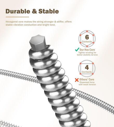 Banjo Strings 5 string Set Light Loop End, Vacuum-Sealed Packing Long Life, 5 String Banjo Strings Set - 70/30 Phorsphor Bronze, Hex Carbon Steel Core, Light Gauge, 9-20 in Kuwait