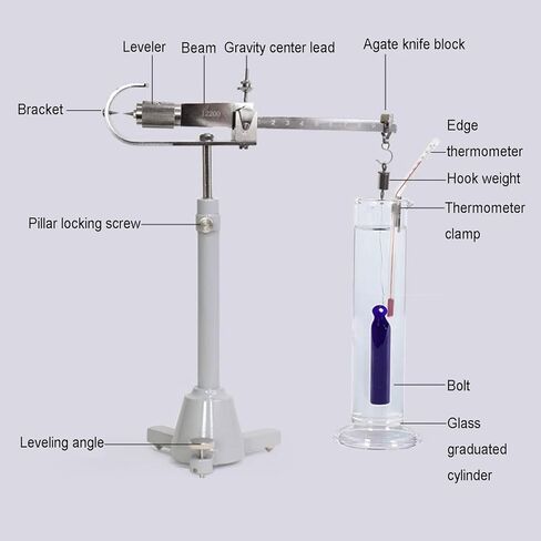 Liquid Density Specific Balance, Webster's Density Meter, Hammer Displacement 5cm 3,Accuracy 0.001, for Measuring Liquid Density in Saudi Arabia