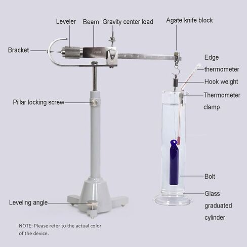 Liquid Density Specific Balance, Mechanical Weight Specific Density Scale, Measuring Range 0-2.000, Accuracy 0.001, Hammer Displacement 5cm3, for Laboratory Research School in Saudi Arabia