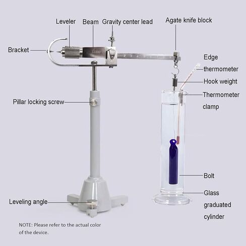 Liquid Density Specific Balance,Weight Specific Density Scale, Measuring Range 0-2.000, Accuracy 0.001,for Laboratory Research in Saudi Arabia
