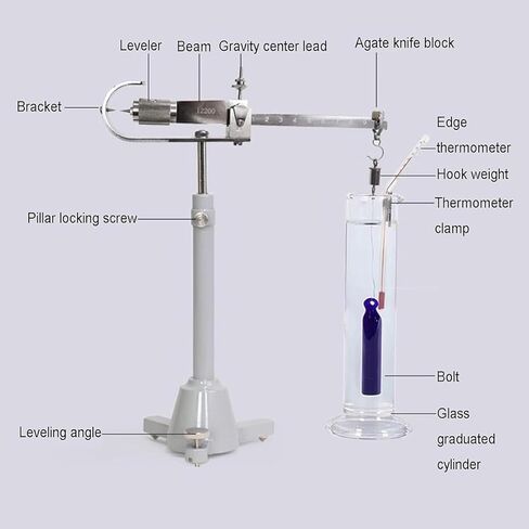 Liquid Density Specific Balance, Webster's Mechanical Weight Specific Scale, 1-2.000 Measuring Range, 0.001 High Accuracy, 5cm3 Drain Port, for Lab Liquid Density in Saudi Arabia