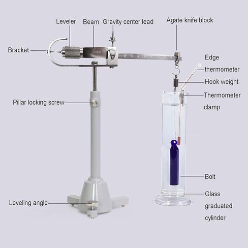 Webster's Liquid Density Specific Balance, Mechanical Density Weight Specific Scale, Accuracy 0.001, Measuring Range: 1-2.000, 5cm3 Drain Port, for Measuring Liquid Density in Saudi Arabia
