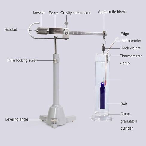 Liquid Density Specific Balance, Webster's Mechanical Weight Specific Scale, Accuracy 0.001, Measuring Range 0-2.000 G/cm³, 5cm³ Drain Port, for Measuring Liquid Density, Industrial in Kuwait