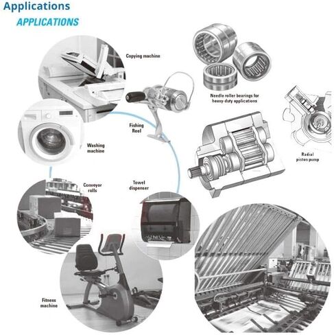NK7/12TN Bearing 7 * 14 * 12 mm Solid Collar Needle Roller Bearings Without Inner Ring Bearing NK7/12 TN NK712 in Kuwait