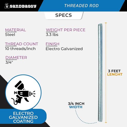 3/4" x 3 ft Threaded Rod - Galvanized (Zinc Plated) - 10 Threads Per Inch - Sandbaggy (3/4" x 3 ft, 2, Count) in Saudi Arabia