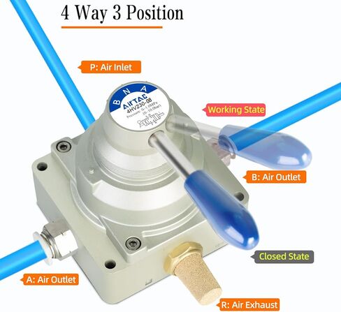 1/4''NPT 4HV230-08T Rotary Lever Hand Valve 3 Position 4 Way Air Flow Control in Kuwait