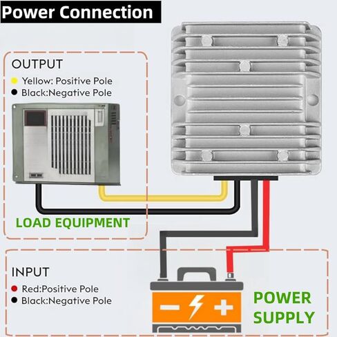 DC-DC 36V 48V to 24V Converter 240W - Waterproof Step Down Voltage Regulator with Fuse for Golf Cart Marine RV in Kuwait