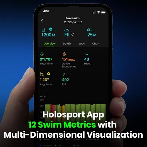 سماعات السباحة SollaWave AI Music Smart Goggles، تعليقات صوتية في الوقت الفعلي + مشغل MP3 سعة 4 جيجابايت، سماعات أذن للسباحة لتتبع الحركة ذات 9 محاور، سماعات مقاومة للماء IP68 للسباحة مع التطبيق وتحليل الذكاء الاصطناعي in Saudi Arabia