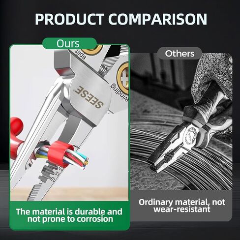 8-in-1 Wire Stripper Pliers: Compact Portable Multi-Function Electrician Tool - Wire Stripping/Wire Cutting/Wire Crimping for Circuit Repair, Outlet Installation & Professional Use in Kuwait