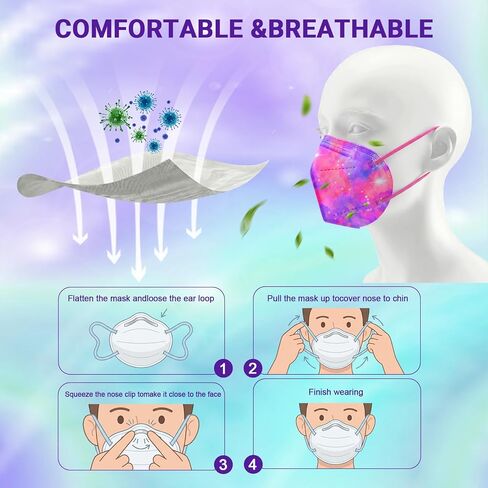أقنعة الوجه Rasav KN95 ، قناع سلامة الغبار مريح 5 طبقة ، قناع التصميم الملون kn95 للنساء ، الرجال in Kuwait