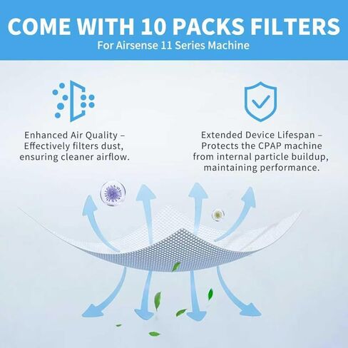 غرفة مياه بديلة مع 20 عبوة مرشحات لـ AirSense 11 وAirCurve 11، وخزان مياه مرطب متوافق مع أجهزة CPAP من سلسلة S11، وحوض HumidAir القياسي، ومستلزمات وملحقات CPAP in Kuwait