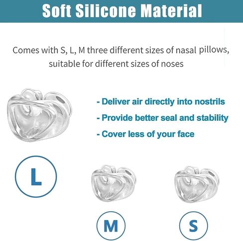 مجموعة وسائد وإطارات بديلة، متوافقة مع مجموعة أغطية الرأس للقناع تتضمن وسادة وإطارًا وأغطية رأس وغير قابلة للتكيف P10 in Kuwait