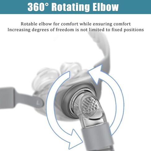 مجموعة وسائد وإطارات بديلة، متوافقة مع مجموعة أغطية الرأس للقناع تتضمن وسادة وإطارًا وأغطية رأس وغير قابلة للتكيف P10 in Kuwait