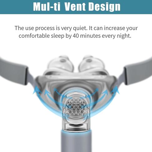 مجموعة وسائد وإطارات بديلة، متوافقة مع مجموعة أغطية الرأس للقناع تتضمن وسادة وإطارًا وأغطية رأس وغير قابلة للتكيف P10 in Kuwait