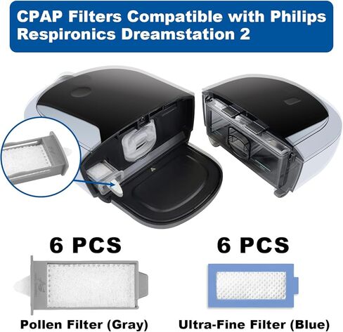 12 PCS Filters Compatible with DreamStation 2, Replacement Kit 6 Reusable Pollen Filters 6 Disposable Ultra-Fine Filters, Replacement Filter Supplies in Kuwait