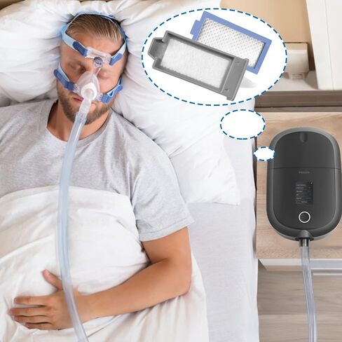 12 PCS Filters Compatible with DreamStation 2, Replacement Kit 6 Reusable Pollen Filters 6 Disposable Ultra-Fine Filters, Replacement Filter Supplies in Kuwait