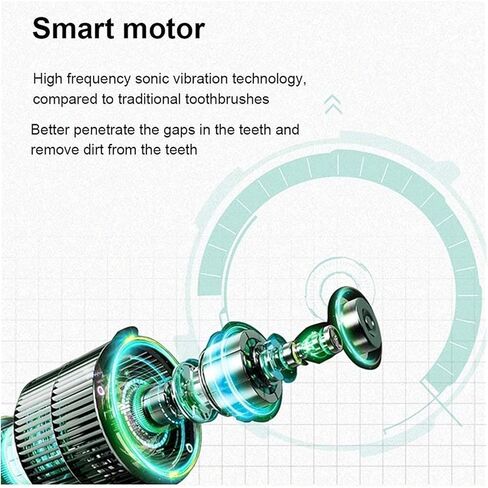 Water Flosser 3 Modes, 150ML Cordless Dental Oral Irrigator, 3 Modes and 5 Jet Tips, IPX7 Waterproof, Rechargeable Waterproof Teeth Cleaner for Home and Travel in Kuwait