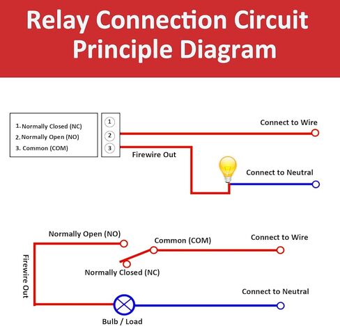 10 Packs 5V One Channel Relay Module Relay Switch with OPTO Isolation High Low Level Trigger. in Saudi Arabia
