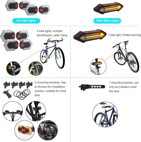 إشارة الانعطاف الخلفية للدراجة الذكية - أضواء أمامية وخلفية، ضوء تحذير للدراجة، ضوء وامض آمن قابل للشحن عبر USB مقاوم للماء لركوب الدراجات على الطرق in Kuwait