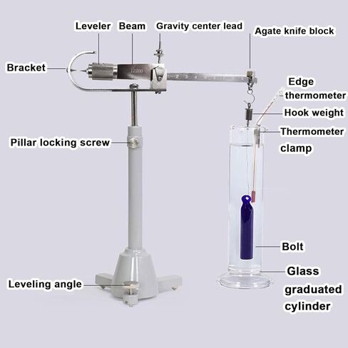 الميزان النوعي للسائل، مقياس الوزن النوعي للكثافة الميكانيكية، الدقة 0.001، نطاق قياس توازن الكثافة: 1-2.000، لكثافة السائل in Kuwait