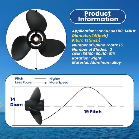 OEM Upgrade 14×19 Aluminum Boat Propeller for Suzuki 50/60/70/90/100/115/140 HP Outboard Engines, 3-Blade RH, 15-Spline Tooth (14 (Dia) x 19 (Pitch) in Kuwait