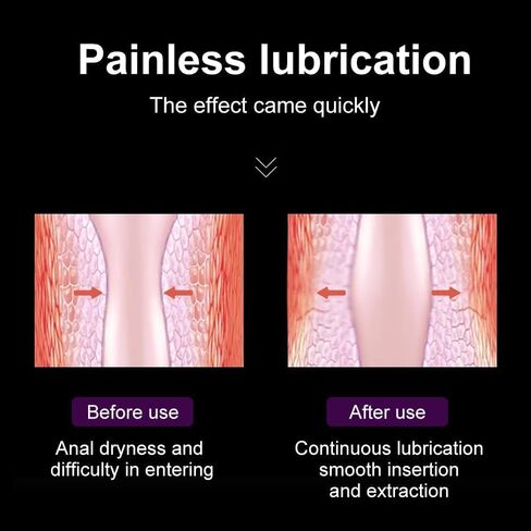Anal Lube Applicator Set, 5 Individually Wrapped Pre-Filled Pleasure Gel, High Cushion & Low Friction Formula, Osmolarity Balanced Toy-Friendly Hybrid Lubricant, Gentle Warming Tingling Sensation in Saudi Arabia