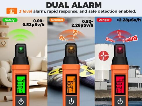 ND01 Geiger Counter Radiation Detector POROMETISTO,Portable Radiation Detector for Beta Particles,Gamma Rays,X-Rays,Nuclear Radiation Detector Real-Time Value Detection,Radiation Dosimeter in Kuwait