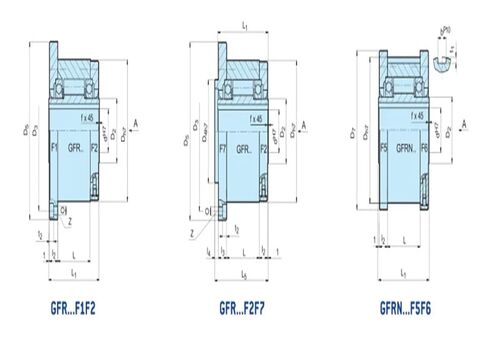 GFR90 F1F2 F2F7/GFRN90 F5F6 محمل أسطواني أحادي الاتجاه in Saudi Arabia