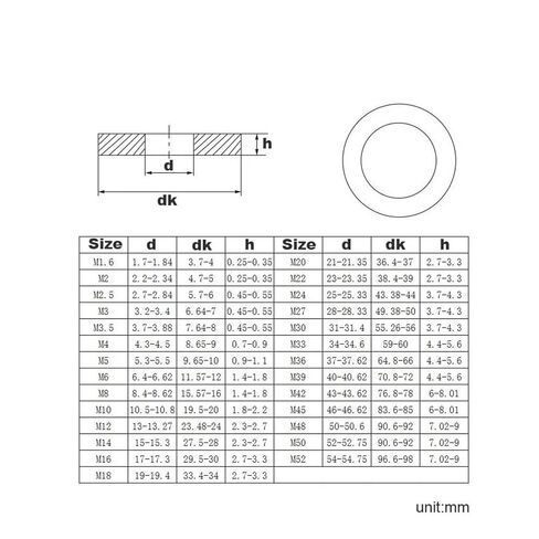 2-10pcs Titanium TA2 Flat Washer Plain M3 /4/5 /6/8 /10/12 /14/16 /20(5pcs M10) in Saudi Arabia