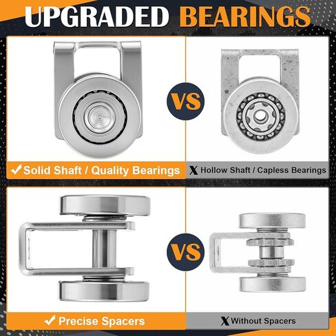Fumete 4 Pack 2 Wheel Trolley Assembly Rollers Light Duty for 1-5/8" High Strut Channel Heavy Duty Steel Dual Wheel Roller with Ball Bearings Zinc Plated with M6 Mounting Hole 1000 lb Capacity in Kuwait