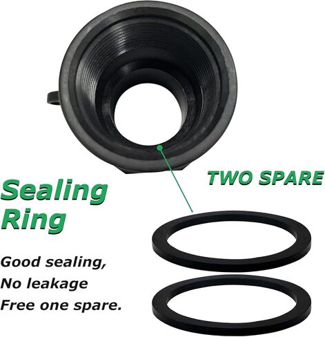 Polypropylene Type A Cam Groove Fitting Male 3/4" A-75 Camlock with 0.75" Female NPT Threads Cam lock - 2 Pack​​ Lightweight Corrosion-Proof Couplings w/Quick-Connect & Spare Gaskets in Kuwait