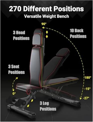 Roman Chair Hyperextension Bench 880LB Adjustable Weight Bench for Press Foldable with Stand Extended Head for Home Gym Full in Kuwait