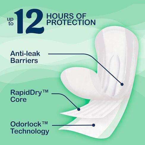 Always Discreet Postpartum and Adult Incontinence Pads for Women, Maximum Absorbency, Postpartum Pads, Up to 100% Bladder Leak Protection, 34 CT in Kuwait