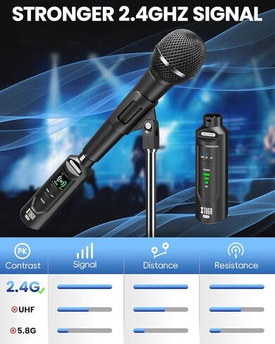 XTUGA 2.4GHz Wireless XLR Transmitter & Receiver, Wireless Microphone Adapter System for Dynamic/Condenser Mics w/ 48V Phantom Power fit for Live Show,Audio Mixer,PA Systems,Studio,Church (SF-1) in Kuwait