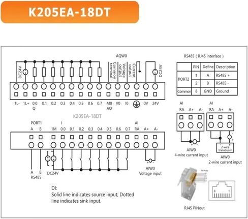 K205EA-18DT Module DC24V 18-Point Including DI8 DO8 1AI 1AO RS485 Communication in Kuwait