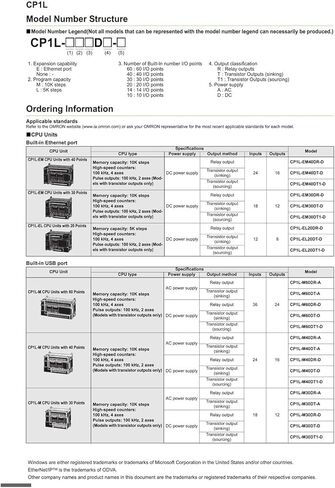 Programmable Controller CP1L-EL20DT-D in Kuwait