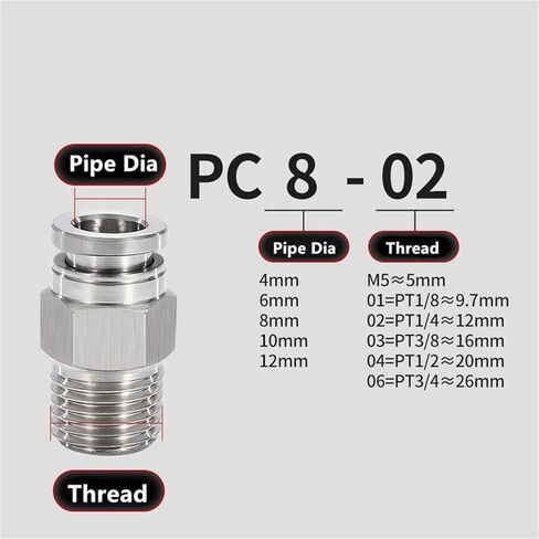 1 قطعة M5 1/8 "1/4" الأنابيب القياسية البريطانية ذكر الموضوع الهواء الهوائية دفع في موصل سريع الإصدار تركيب السباكة الغاز (4 مللي متر OD خرطوم ، 1/8") in Saudi Arabia