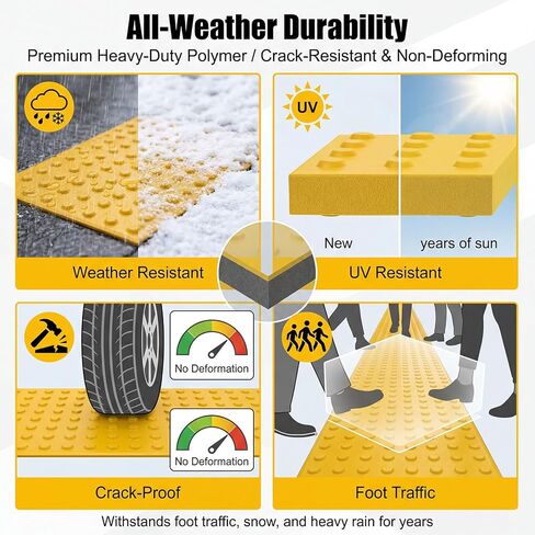 Tactile Warning Pad，ADA Warning Pads, 2x4 FT Vibrant Yellow PVC, Strip & Stick Adhesive Backing for for Outdoor Steps, Ramps, Transit Platforms in Kuwait