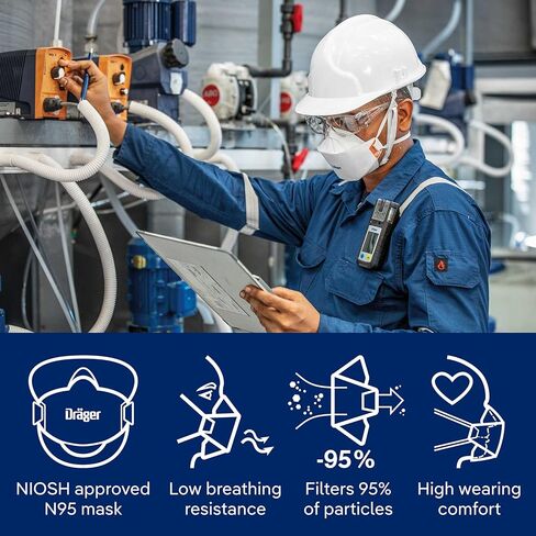 قناع التنفس Dräger X-plore 1950 N95 | قناع التنفس المعتمد من NIOSH للبناء، والأعمال اليدوية، وتحسين المنزل in Kuwait
