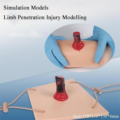 Limb Penetrating Wound Injury Model, Wearable and Adjustable Design, Surgical Suture Training Simulating Skin Module in Saudi Arabia