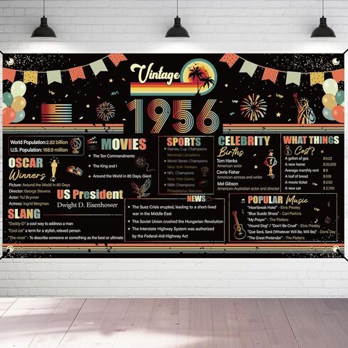 Thank You Nurses Backdrop - Nurses Week Banner Decorations 2024 National Nurses Day Photography Background Nurses Appreciation Week Party Large Banner Decorations Supplies 71 X 45 Inch in Saudi Arabia